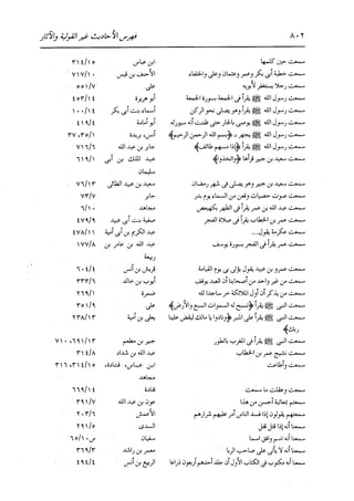 الدر المنثور في التفسير بالمأثور للإمام السيوطي 16،17