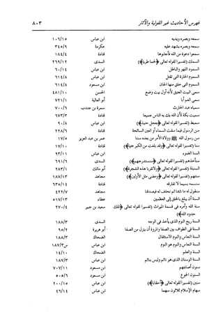 الدر المنثور في التفسير بالمأثور للإمام السيوطي 16،17