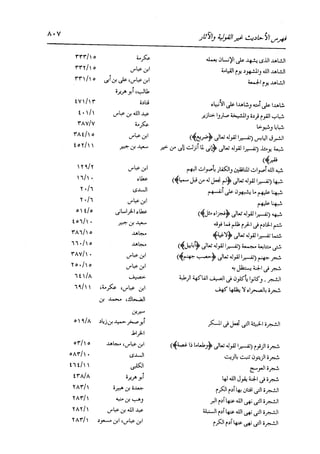 الدر المنثور في التفسير بالمأثور للإمام السيوطي 16،17