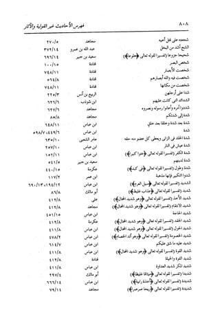 الدر المنثور في التفسير بالمأثور للإمام السيوطي 16،17