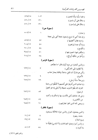 الدر المنثور في التفسير بالمأثور للإمام السيوطي 16،17