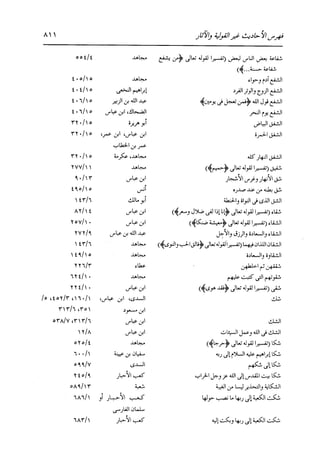 الدر المنثور في التفسير بالمأثور للإمام السيوطي 16،17