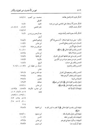 الدر المنثور في التفسير بالمأثور للإمام السيوطي 16،17