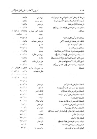 الدر المنثور في التفسير بالمأثور للإمام السيوطي 16،17