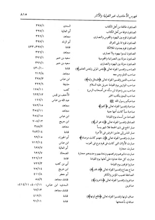 الدر المنثور في التفسير بالمأثور للإمام السيوطي 16،17