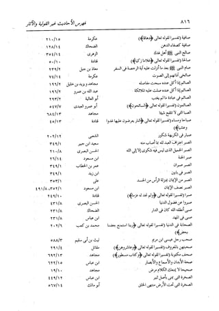 الدر المنثور في التفسير بالمأثور للإمام السيوطي 16،17