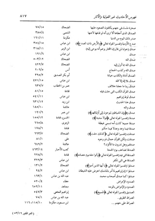 الدر المنثور في التفسير بالمأثور للإمام السيوطي 16،17