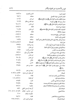 الدر المنثور في التفسير بالمأثور للإمام السيوطي 16،17