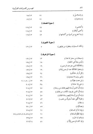 الدر المنثور في التفسير بالمأثور للإمام السيوطي 16،17