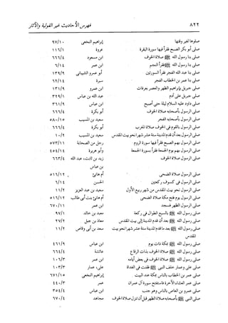 الدر المنثور في التفسير بالمأثور للإمام السيوطي 16،17