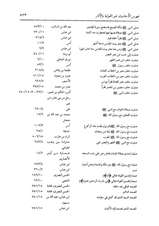 الدر المنثور في التفسير بالمأثور للإمام السيوطي 16،17