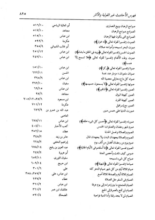 الدر المنثور في التفسير بالمأثور للإمام السيوطي 16،17