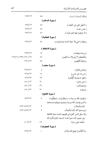 الدر المنثور في التفسير بالمأثور للإمام السيوطي 16،17