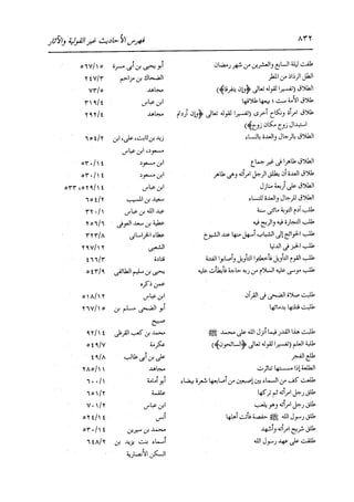 الدر المنثور في التفسير بالمأثور للإمام السيوطي 16،17