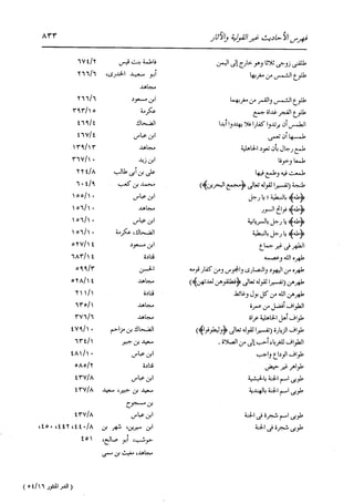الدر المنثور في التفسير بالمأثور للإمام السيوطي 16،17