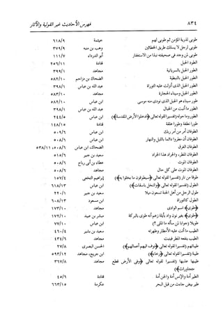 الدر المنثور في التفسير بالمأثور للإمام السيوطي 16،17