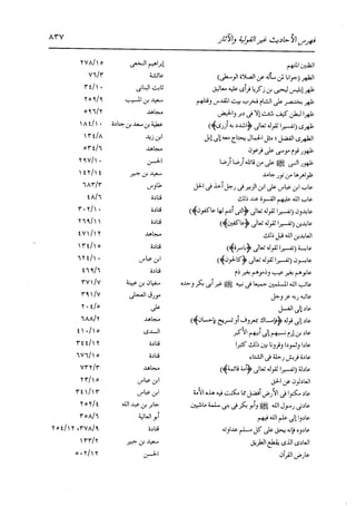الدر المنثور في التفسير بالمأثور للإمام السيوطي 16،17