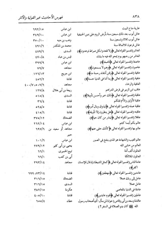 الدر المنثور في التفسير بالمأثور للإمام السيوطي 16،17