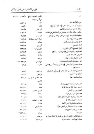 الدر المنثور في التفسير بالمأثور للإمام السيوطي 16،17