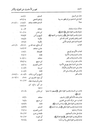 الدر المنثور في التفسير بالمأثور للإمام السيوطي 16،17