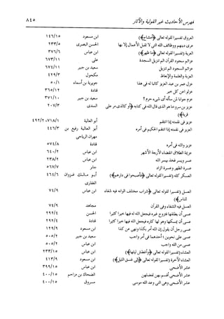 الدر المنثور في التفسير بالمأثور للإمام السيوطي 16،17