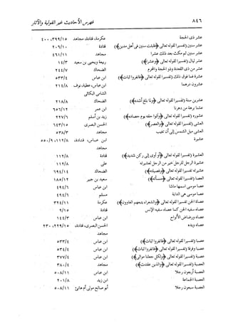 الدر المنثور في التفسير بالمأثور للإمام السيوطي 16،17