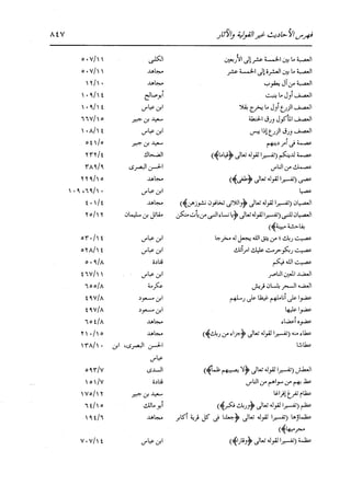 الدر المنثور في التفسير بالمأثور للإمام السيوطي 16،17