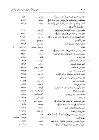 الدر المنثور في التفسير بالمأثور للإمام السيوطي 16،17