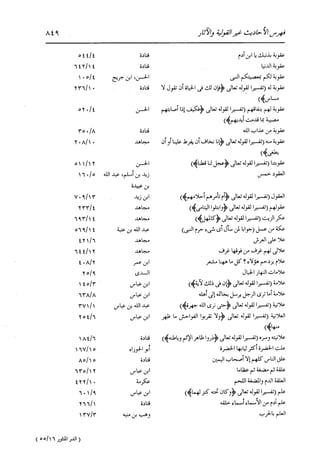الدر المنثور في التفسير بالمأثور للإمام السيوطي 16،17