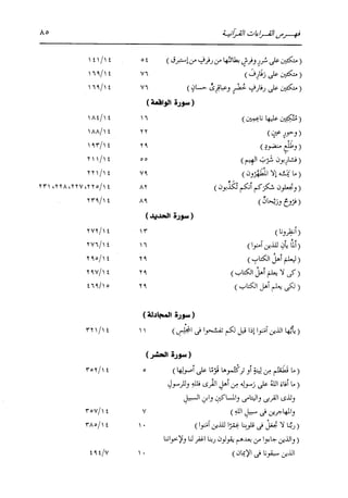 الدر المنثور في التفسير بالمأثور للإمام السيوطي 16،17