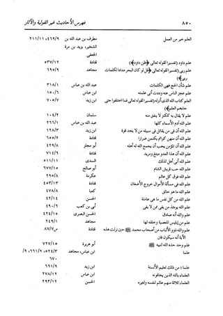 الدر المنثور في التفسير بالمأثور للإمام السيوطي 16،17