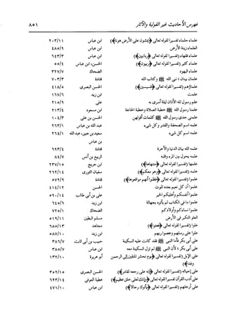 الدر المنثور في التفسير بالمأثور للإمام السيوطي 16،17