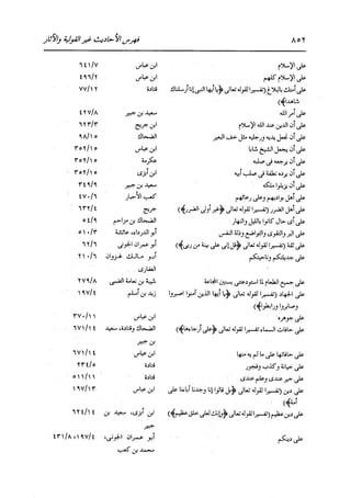 الدر المنثور في التفسير بالمأثور للإمام السيوطي 16،17