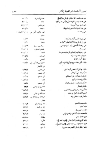 الدر المنثور في التفسير بالمأثور للإمام السيوطي 16،17