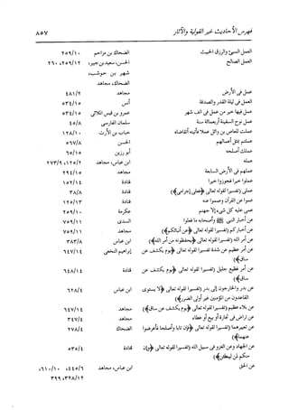 الدر المنثور في التفسير بالمأثور للإمام السيوطي 16،17
