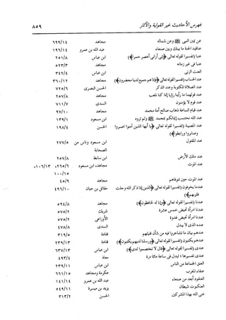 الدر المنثور في التفسير بالمأثور للإمام السيوطي 16،17