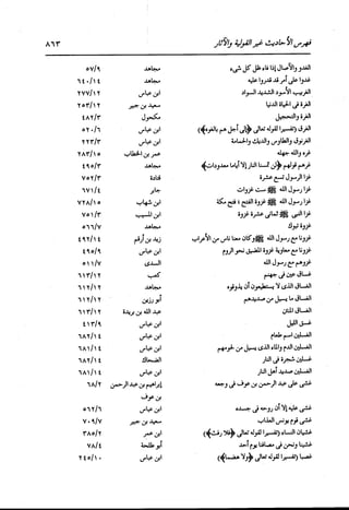 الدر المنثور في التفسير بالمأثور للإمام السيوطي 16،17