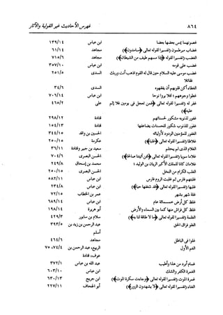 الدر المنثور في التفسير بالمأثور للإمام السيوطي 16،17