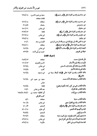 الدر المنثور في التفسير بالمأثور للإمام السيوطي 16،17