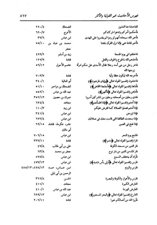 الدر المنثور في التفسير بالمأثور للإمام السيوطي 16،17