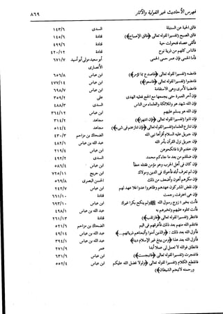 الدر المنثور في التفسير بالمأثور للإمام السيوطي 16،17