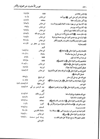 الدر المنثور في التفسير بالمأثور للإمام السيوطي 16،17