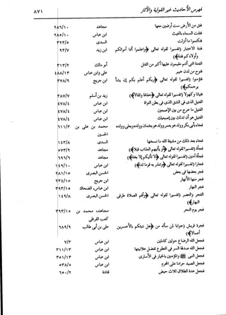 الدر المنثور في التفسير بالمأثور للإمام السيوطي 16،17