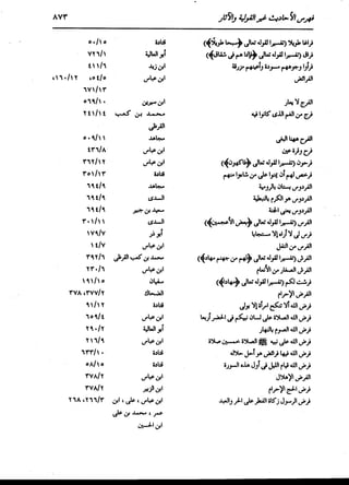 الدر المنثور في التفسير بالمأثور للإمام السيوطي 16،17