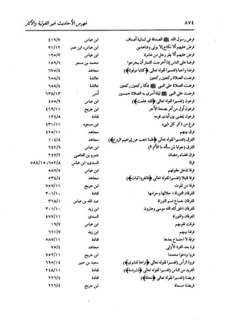 الدر المنثور في التفسير بالمأثور للإمام السيوطي 16،17