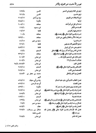 الدر المنثور في التفسير بالمأثور للإمام السيوطي 16،17