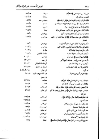 الدر المنثور في التفسير بالمأثور للإمام السيوطي 16،17
