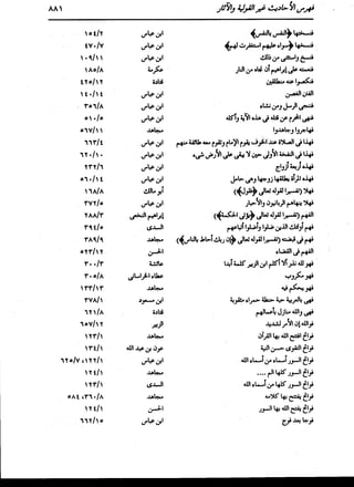 الدر المنثور في التفسير بالمأثور للإمام السيوطي 16،17
