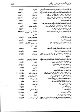 الدر المنثور في التفسير بالمأثور للإمام السيوطي 16،17