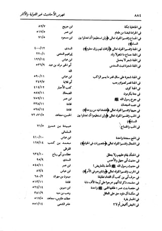 الدر المنثور في التفسير بالمأثور للإمام السيوطي 16،17